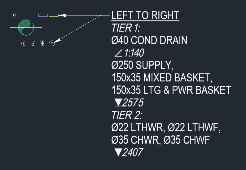 Arrow family in section, two tiers
