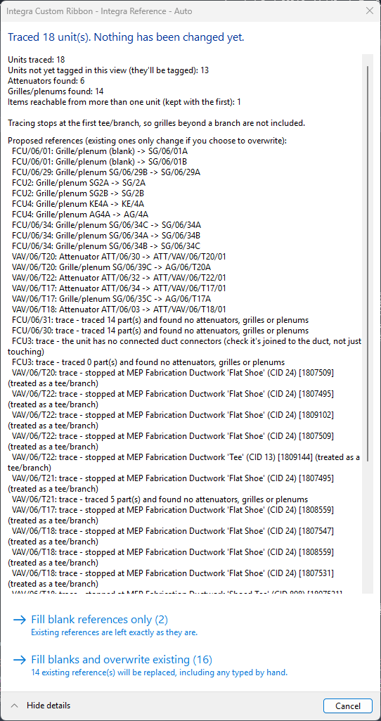 Automatic summary for a whole view