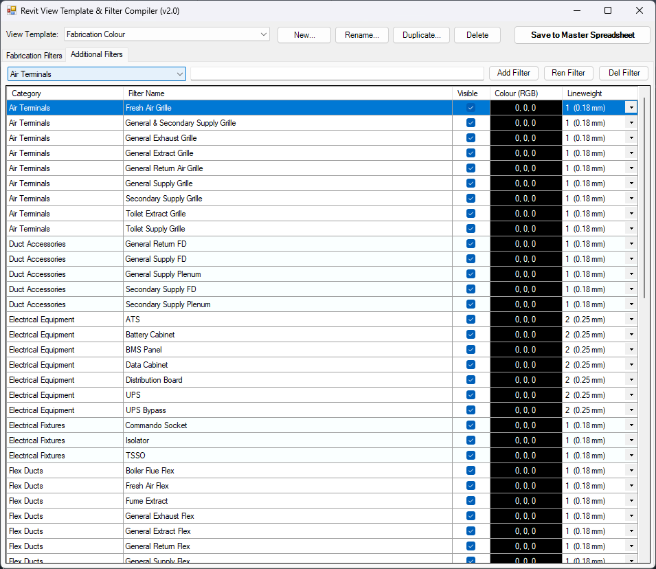 The Additional Filters tab
