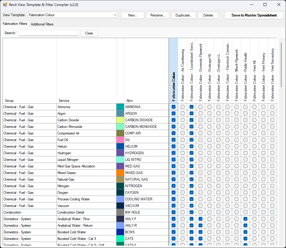 The Revit View Template & Filter Compiler window